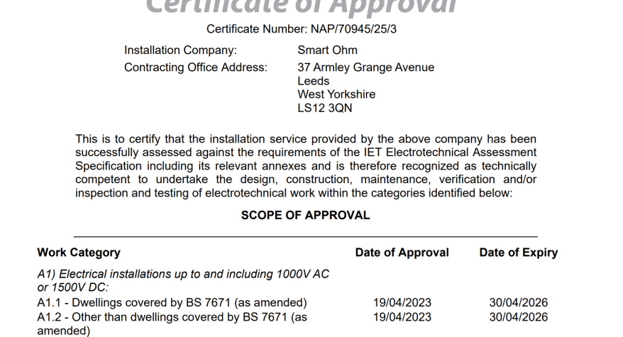 NAPIT Certificate