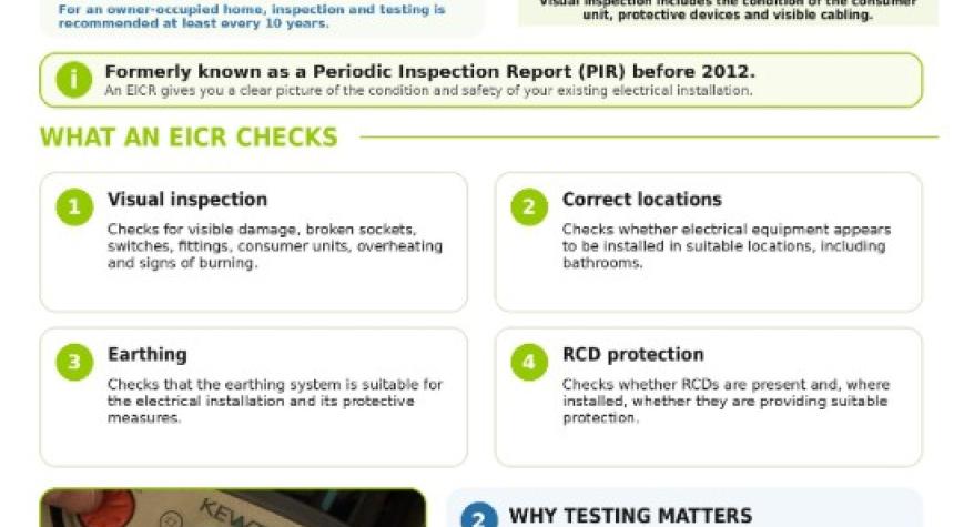 EICR Electrical Reporting Helpsheet